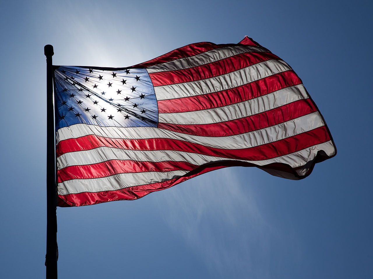 Happy Independence Day
